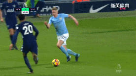 VAR